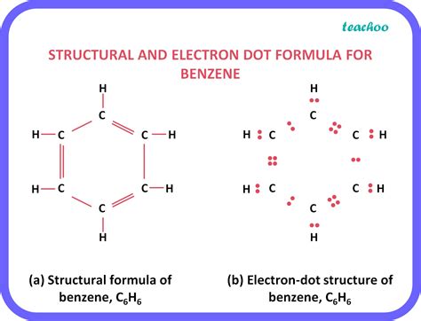 saturated cyclic hydrocarbon